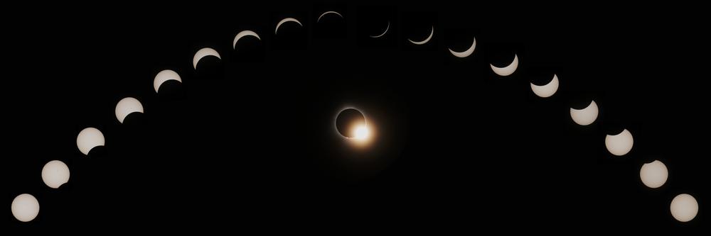 Un montage des différentes phases de l'éclipse du 8 avril 2024, à intervalles d'environ 6 minutes.